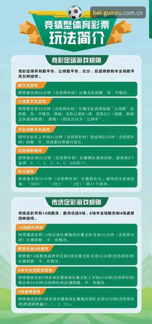 滚球体育竞猜平台2026版本使用指南 超过73%的活跃用户通过移动端完成投注操作,这是在体验滚球体育竞猜平台2026版本前,我做过的最基础的一次行业调研。数据样本来自第三方论坛,算不上权威,但趋势很明确——谁能在手机上流畅完成从查看赔率到确认投注的全流程,谁就能掌握主动权。带着这个判断,我从11月下旬开始用了近三周,逐渐摸清了滚球体育竞猜平台2026版本使用指南中的几个关键节点。